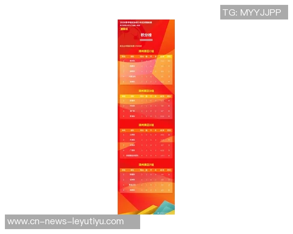 2026年青少年锦标赛男足16岁以下组第一阶段晋级组赛程出炉